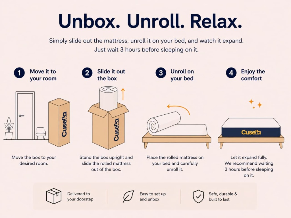 Mattress angle 3